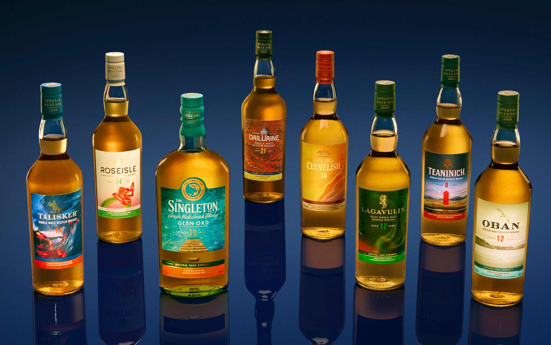 Hela Horizons Unbound 2025-kollektionen.